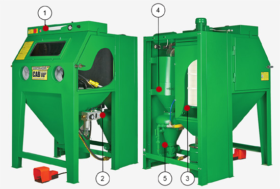 Напорные абразивоструйные кабины СAB-110Р, CAB-135Р