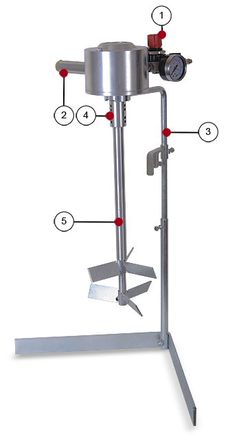 Мешалки пневматические MIX
