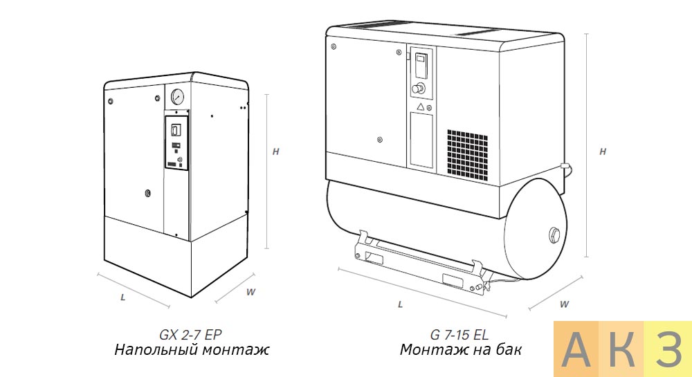 Технические характеристики