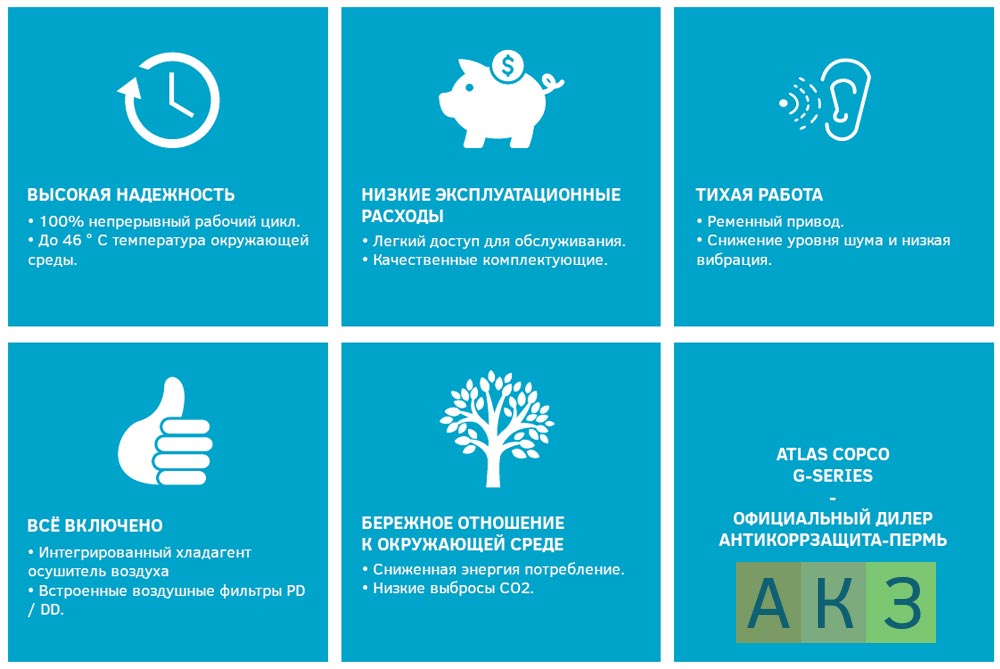 Новая G-серия компрессоров
