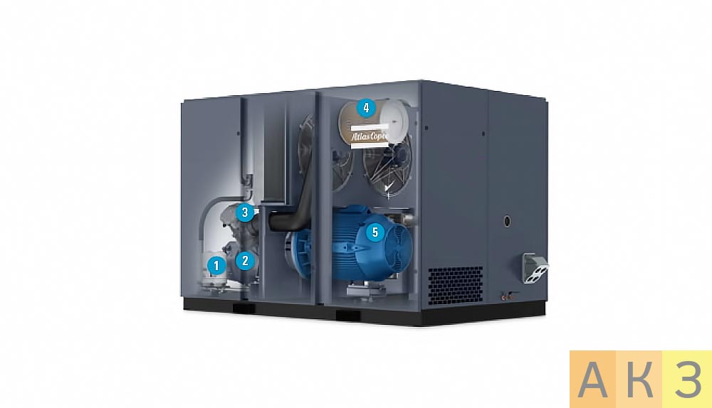 Компрессоры G 110-250: надежность, эффективность и простота