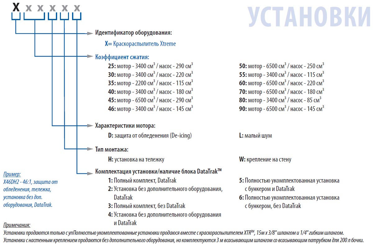 Выбор установок NXT