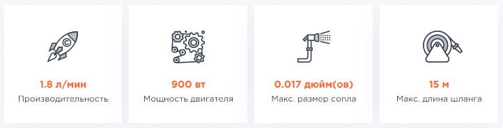 ХАРАКТЕРИСТИКИ ASPRO-1800® ОКРАСОЧНЫЙ АППАРАТ (КРАСКОРАСПЫЛИТЕЛЬ) КРАСКОПУЛЬТ ПЕРМЬ