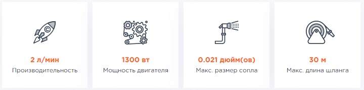 ХАРАКТЕРИСТИКИ Окрасочный аппарат безвоздушного типа ASPRO-2000 ПЕРМЬ