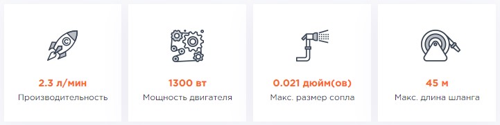 ХАРАКТЕРИСТИКИ ASPRO-2300 NEW ОКРАСОЧНЫЙ АППАРАТ (КРАСКОРАСПЫЛИТЕЛЬ) КРАСКОПУЛЬТ ПЕРМЬ