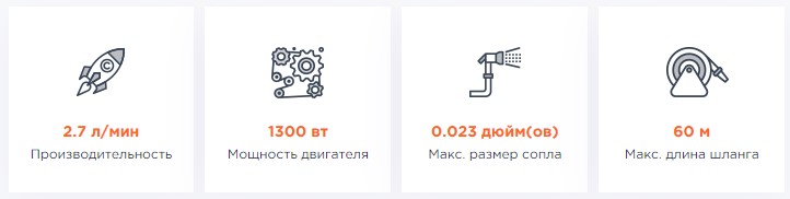 ХАРАКТЕРИСТИКИ ASPRO-2700 ОКРАСОЧНЫЙ АППАРАТ (КРАСКОРАСПЫЛИТЕЛЬ) КРАСКОПУЛЬТ ПЕРМЬ