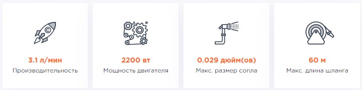 ХАРАКТЕРИСТИКИ ASPRO-3100 ОКРАСОЧНЫЙ АППАРАТ (КРАСКОРАСПЫЛИТЕЛЬ) КРАСКОПУЛЬТ ПЕРМЬ