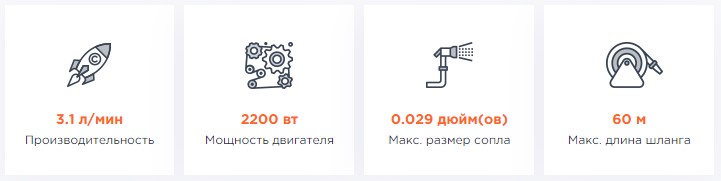 ХАРАКТЕРИСТИКИ ASPRO-3100H ОКРАСОЧНЫЙ АППАРАТ (КРАСКОРАСПЫЛИТЕЛЬ) КРАСКОПУЛЬТ ПЕРМЬ