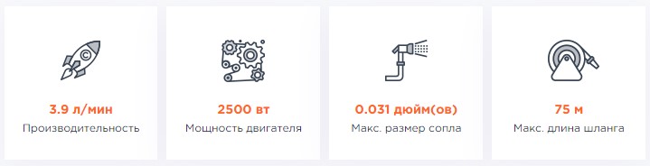 ХАРАКТЕРИСТИКИ ASPRO-3900 ОКРАСОЧНЫЙ АППАРАТ (КРАСКОРАСПЫЛИТЕЛЬ) КРАСКОПУЛЬТ ПЕРМЬ