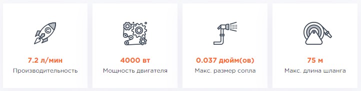 ХАРАКТЕРИСТИКИ ASPRO-7200 ОКРАСОЧНЫЙ АППАРАТ (КРАСКОРАСПЫЛИТЕЛЬ) КРАСКОПУЛЬТ ПЕРМЬ