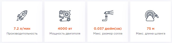 ХАРАКТЕРИСТИКИ ASPRO-7200 MAX ОКРАСОЧНЫЙ АППАРАТ (КРАСКОРАСПЫЛИТЕЛЬ) КРАСКОПУЛЬТ ПЕРМЬ