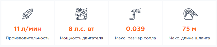 ХАРАКТЕРИСТИКИ ASPRO-14000® ОКРАСОЧНЫЙ АППАРАТ (КРАСКОРАСПЫЛИТЕЛЬ) КРАСКОПУЛЬТ ПЕРМЬ