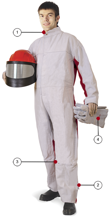 Купить костюм пескоструйщика Contracor Стандарт. Все размеры